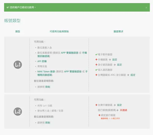 MAX 帳號類型:Lv1 與 Lv2 驗證項目